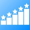App Ratings and Review Monitor