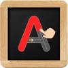 ABCD Tracing