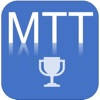 Mastering Times Table