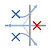 SISO Calculator