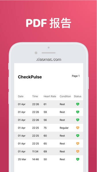 【图】CheckPulse: Heart Rate Monitor(截图2)