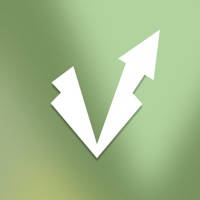 Redvest – Automated Trading