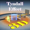 Tyndall Effect