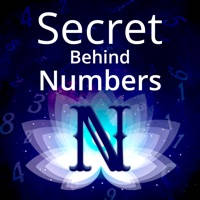 Numerology – Magic of Numbers.
