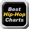 Best Hip-Hop & Rap Albums – Top 100 Latest & Greatest New HipHop Record Music Charts & Hit Song Lists, Encyclopedia & Reviews