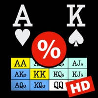 PokerCruncher for iPad – Adv