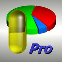 BCMonPro – Cholesterol Monitor