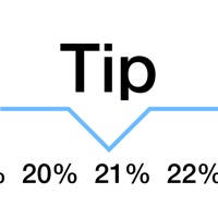 Tip calculator ‘Tipping made easy’