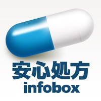 安心処方 infobox 安心処方 infobox