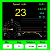 AudibleSpeed (GPS Speed Monitor) – Express Edition