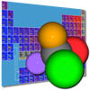 The Atomic Dashboard