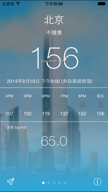 【图】北京/上海空气质量 （数据来自美国使馆）(截图1)