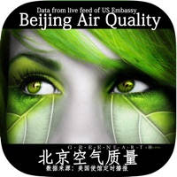 北京/上海空气质量 （数据来自美国使馆）