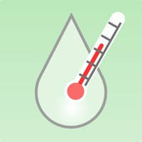 Dew Point Calc Dew Point Calc