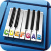 Music Keys