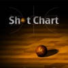 Shot Chart Shot Chart