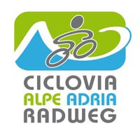 Alpe Adria Radweg