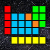 The Periodic Table Project The Periodic Table Project