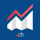 finanzen.ch – Börse & Aktien