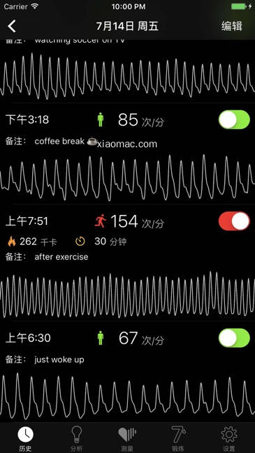 【图】Cardiio: Heart Rate Monitor(截图1)