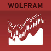 Wolfram Stock Trader’s Professional Assistant