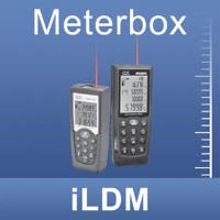 Meterbox iLDM Meterbox iLDM