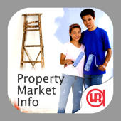Property Market Information