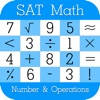 SAT Math : Number & Operations
