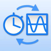 Sec-Hz Converter Sec-Hz Converter