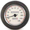 Wheels Speed Calculator