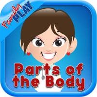 Parts of the Body Parts of the Body