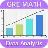Data Analysis Review – GRE®