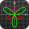 Good Grapher – scientific graphing calculator