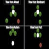 Vessel Lights