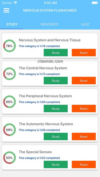 【图】Nervous System Study Cards(截图 1)