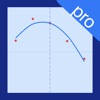 Quadratic Regression Pro Quadratic Regression Pro