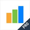 Compound Pro Compound Pro