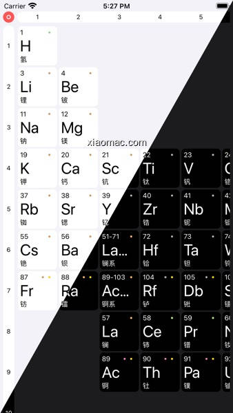 【图】ChemAssist:Periodic Table(截图 0)