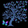 IBS Diary 3