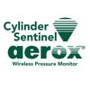 Aerox WEPS04 Aerox WEPS04