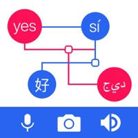 深度翻译 – 30国旅游实时语音对话翻译官