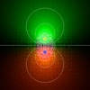 Electrostatics