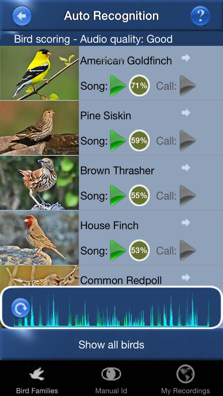 【图】Bird Song Id USA songs & calls(截图1)