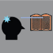 Reading Laser Reading Laser