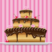 Birthday Expressions