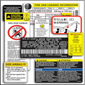 Auto Data Labels Auto Data Labels