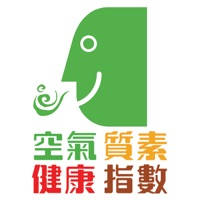 HK AQHI 香港空气质素健康指数 HK AQHI 香港空气质素健康指数
