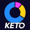 Keto Calculator – Keto Buddy