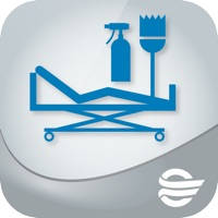 Capacity Management