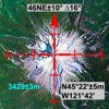 MapTool – GPS, Compass, Altitude, Speedometer, UTM, MGRS and Magnetic Declination